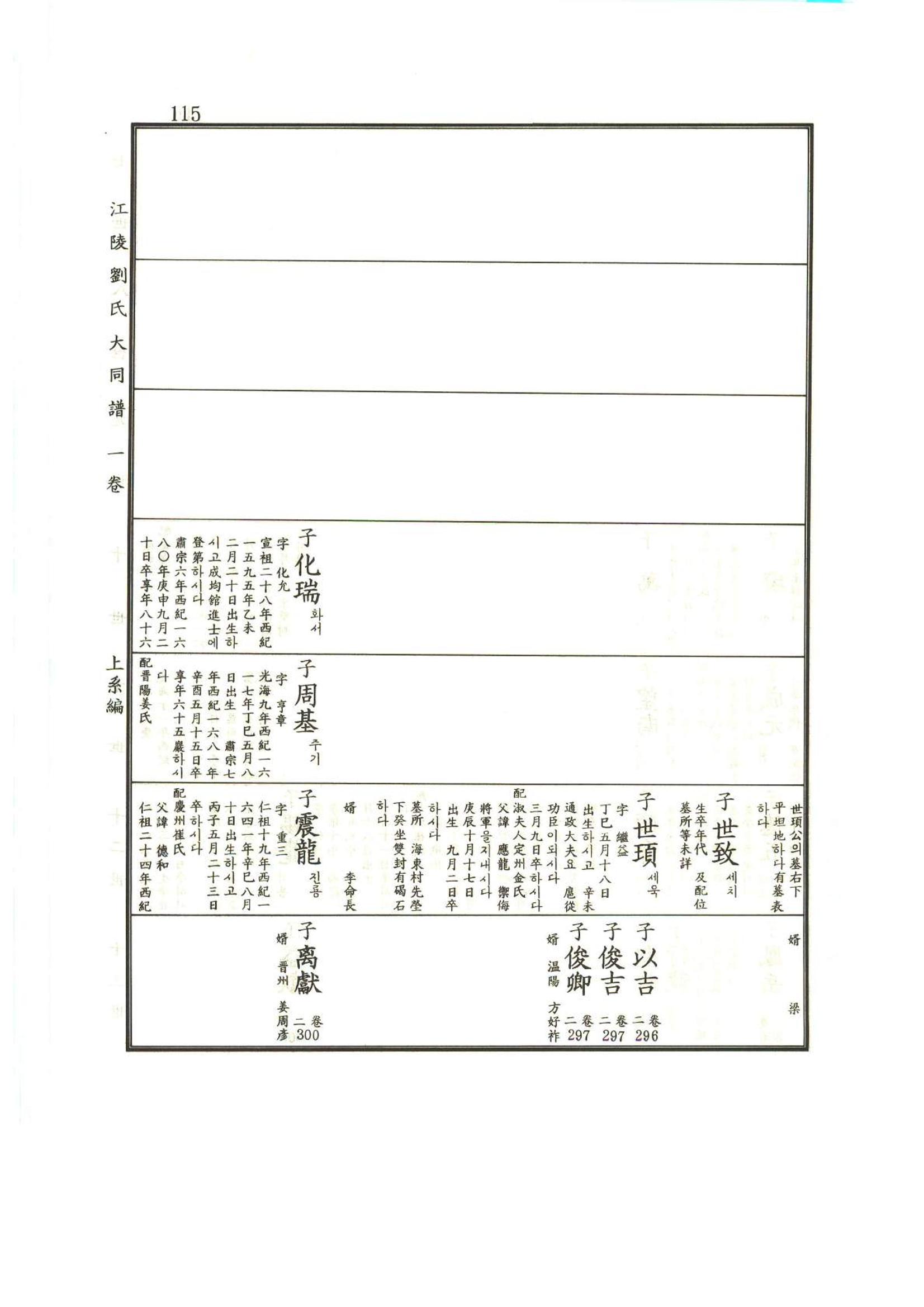 강릉유씨대동보1권 116페이지