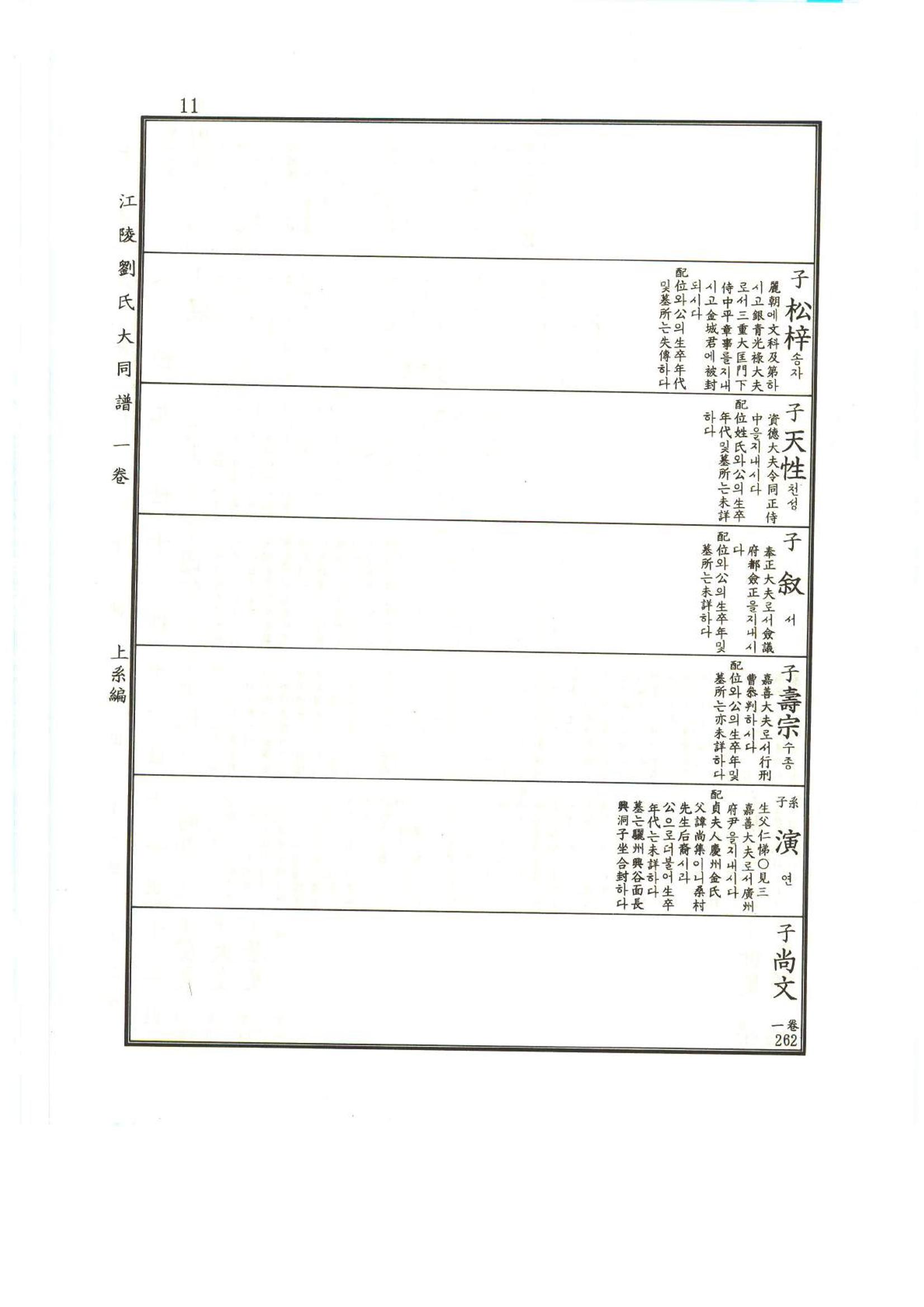 강릉유씨대동보1권 12페이지