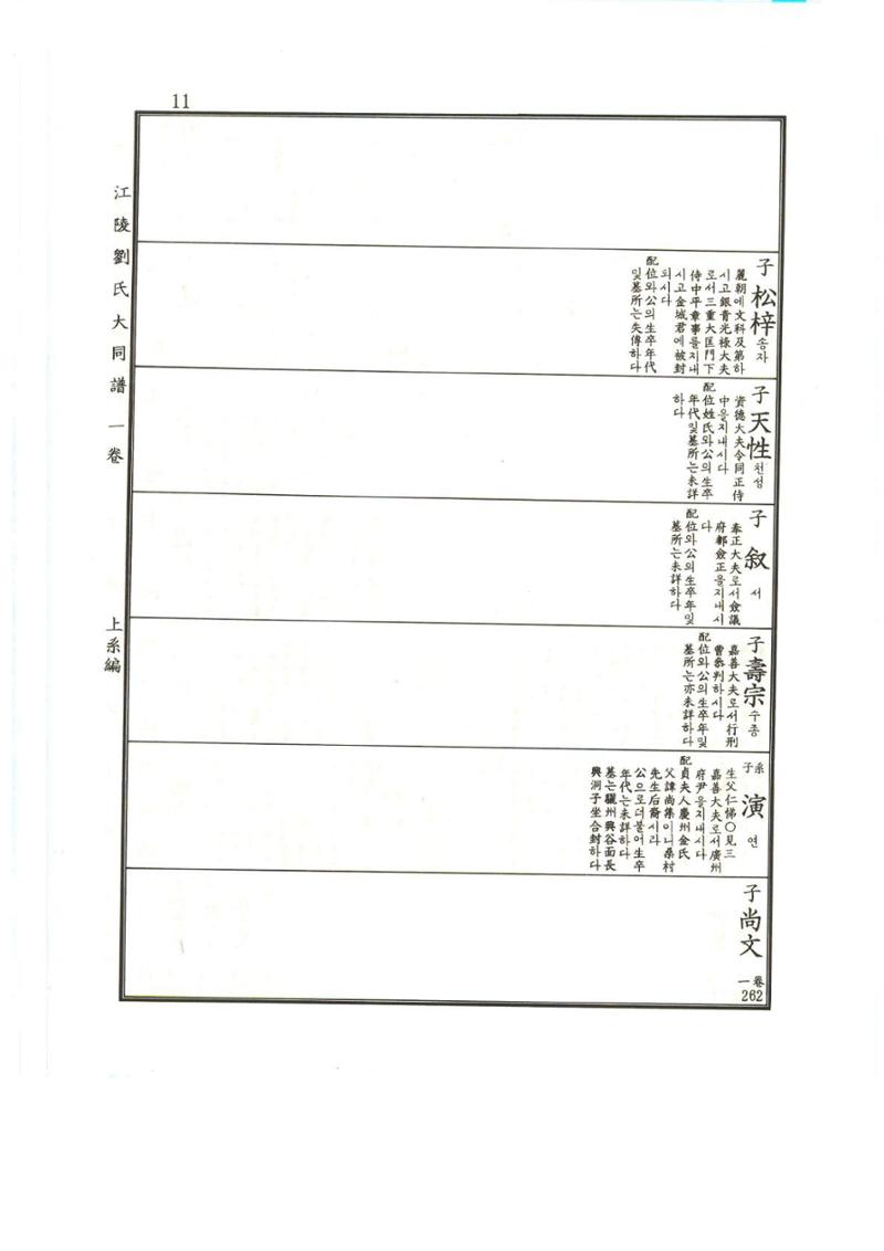 강릉유씨대동보1권 12페이지