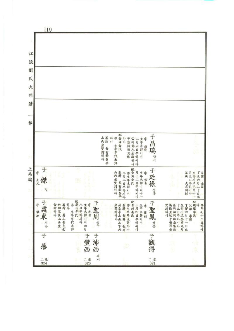 강릉유씨대동보1권 120페이지