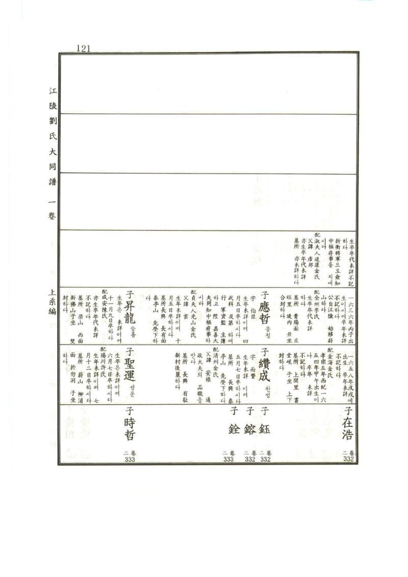 강릉유씨대동보1권 122페이지