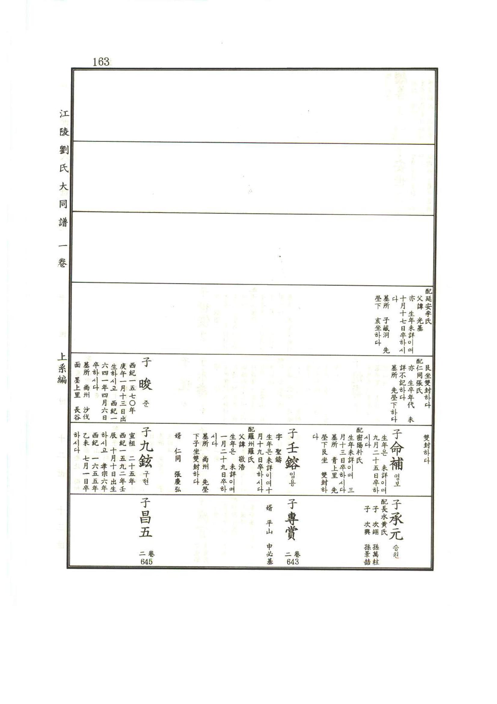 강릉유씨대동보1권 164페이지