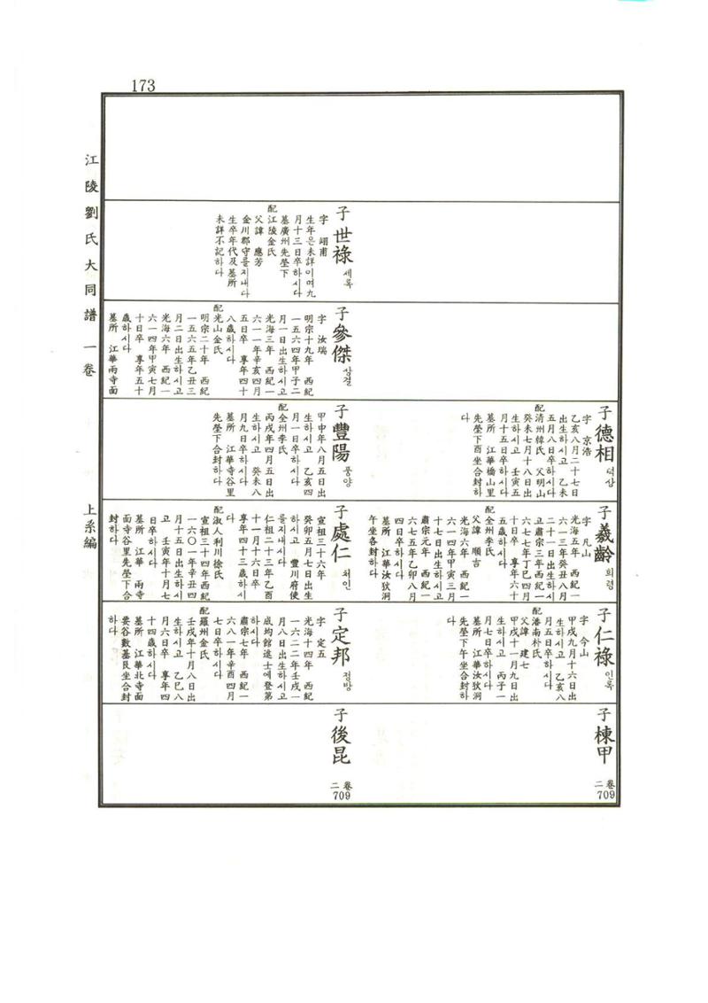 강릉유씨대동보1권 174페이지