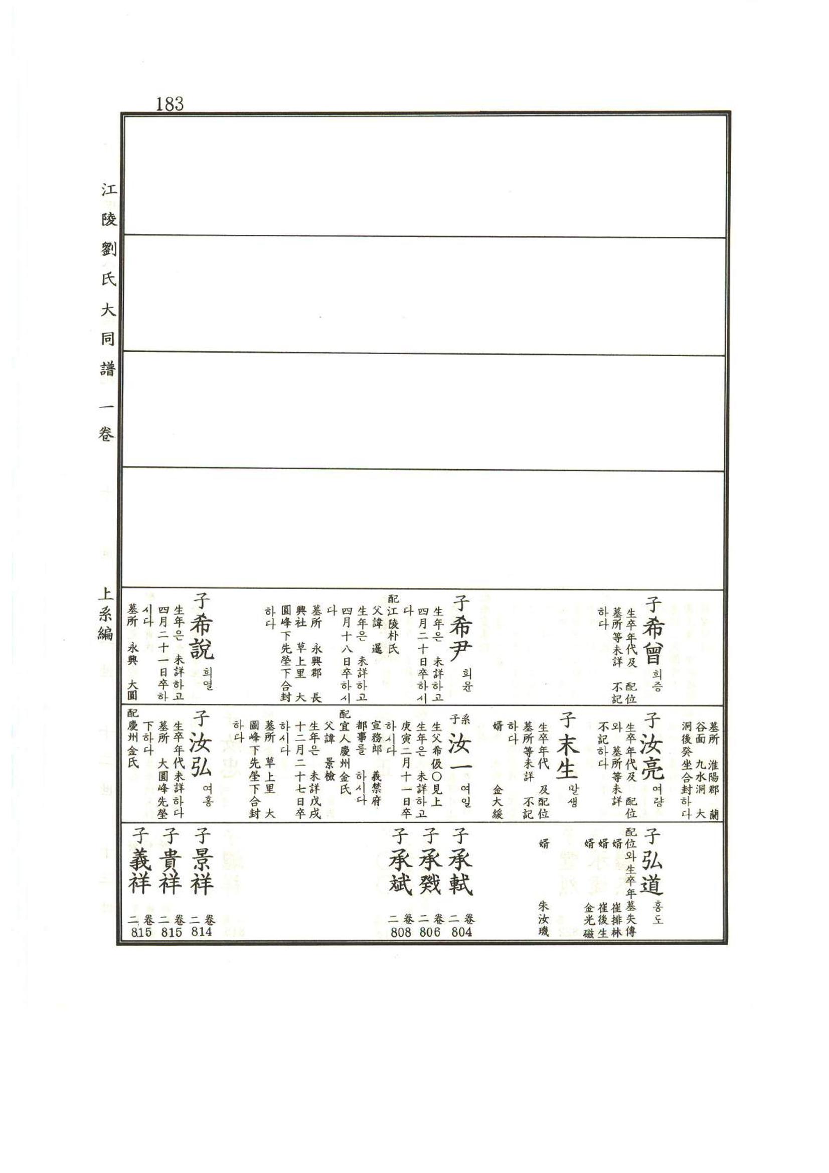 강릉유씨대동보1권 184페이지