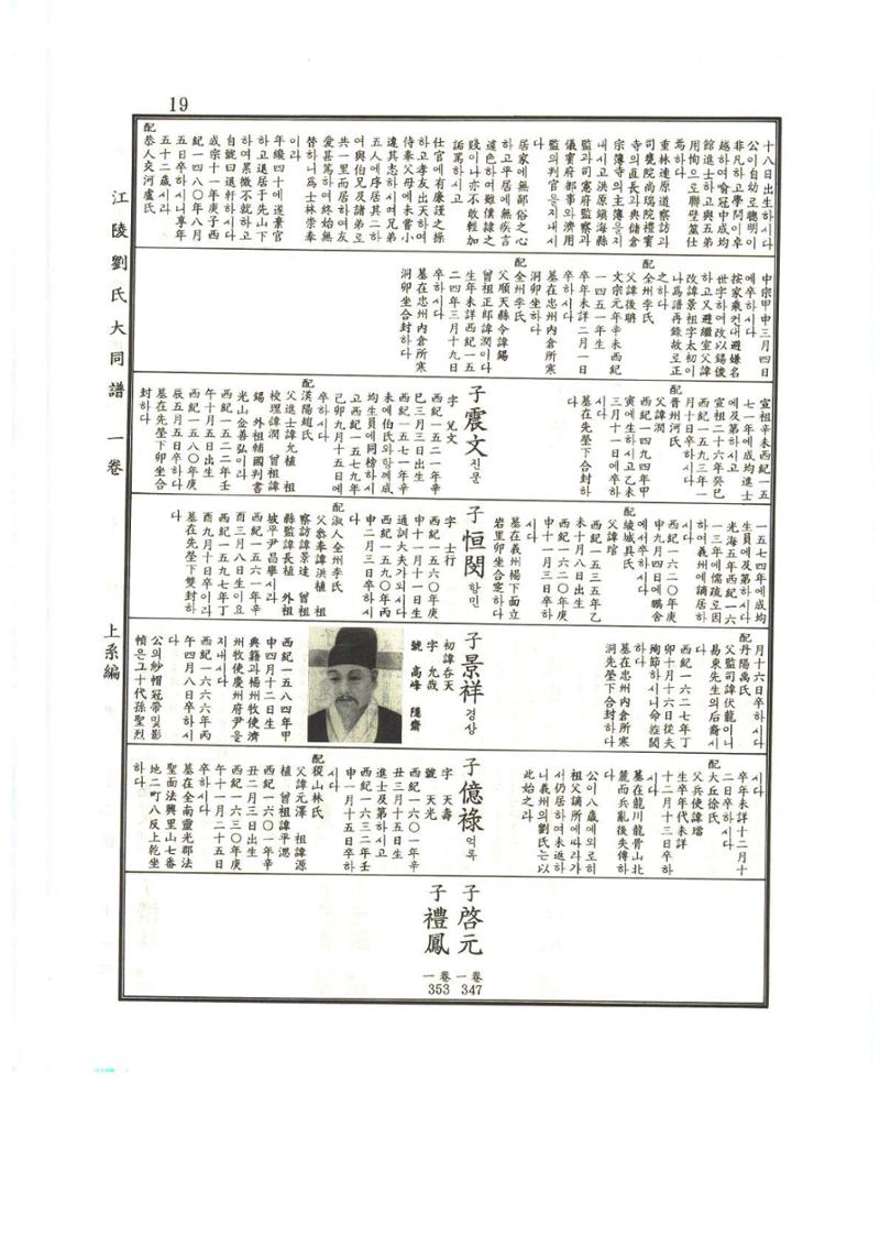 강릉유씨대동보1권 20페이지