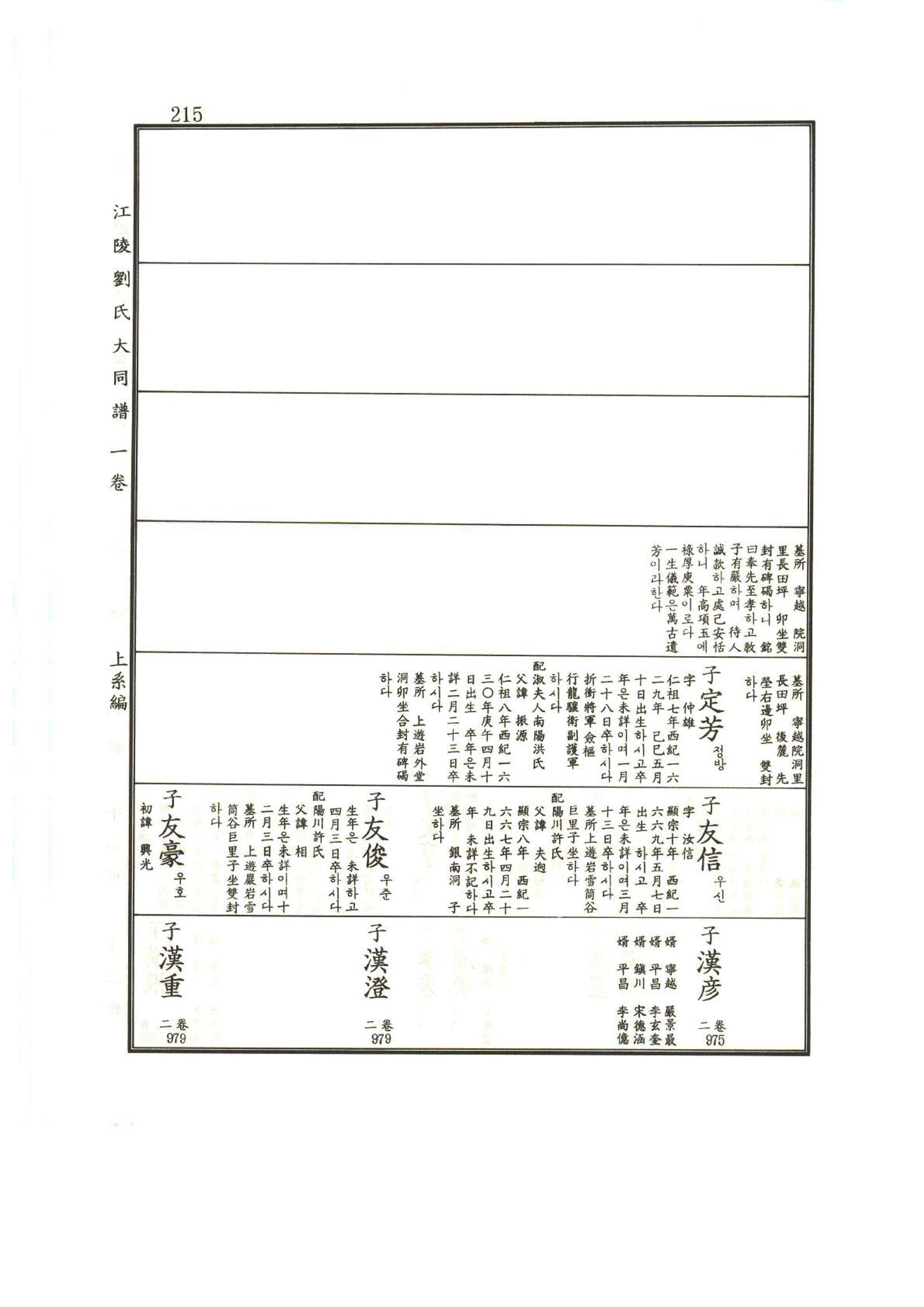 강릉유씨대동보1권 216페이지