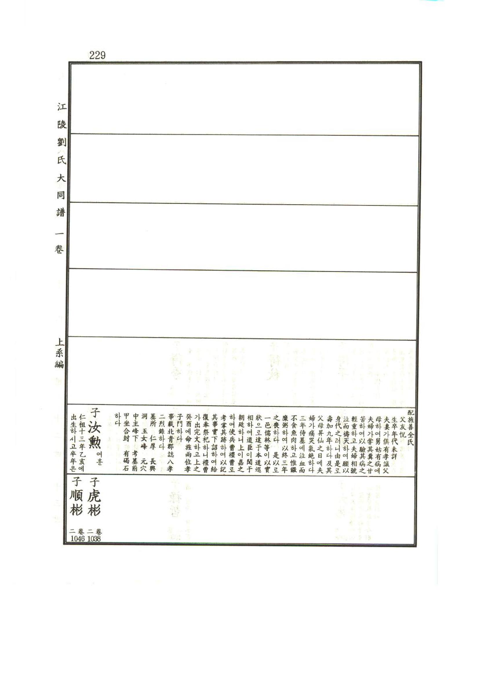 강릉유씨대동보1권 230페이지