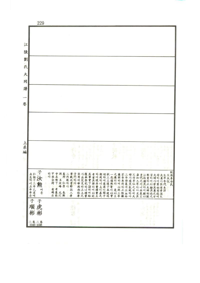 강릉유씨대동보1권 230페이지