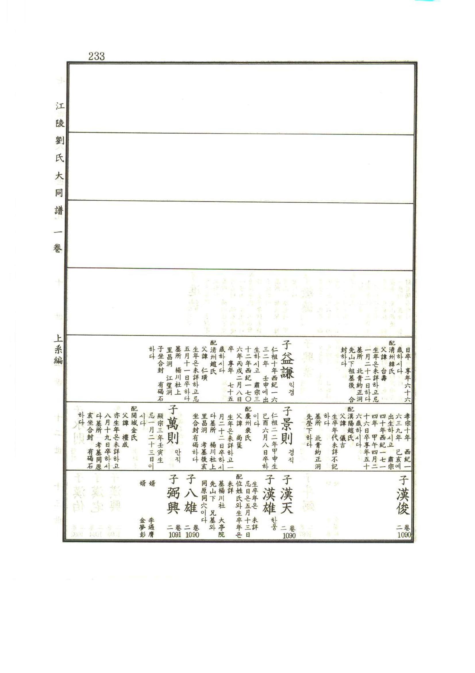 강릉유씨대동보1권 234페이지
