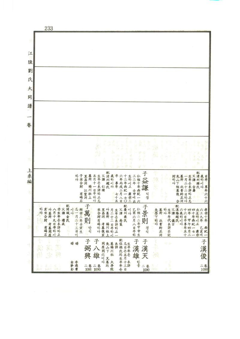 강릉유씨대동보1권 234페이지