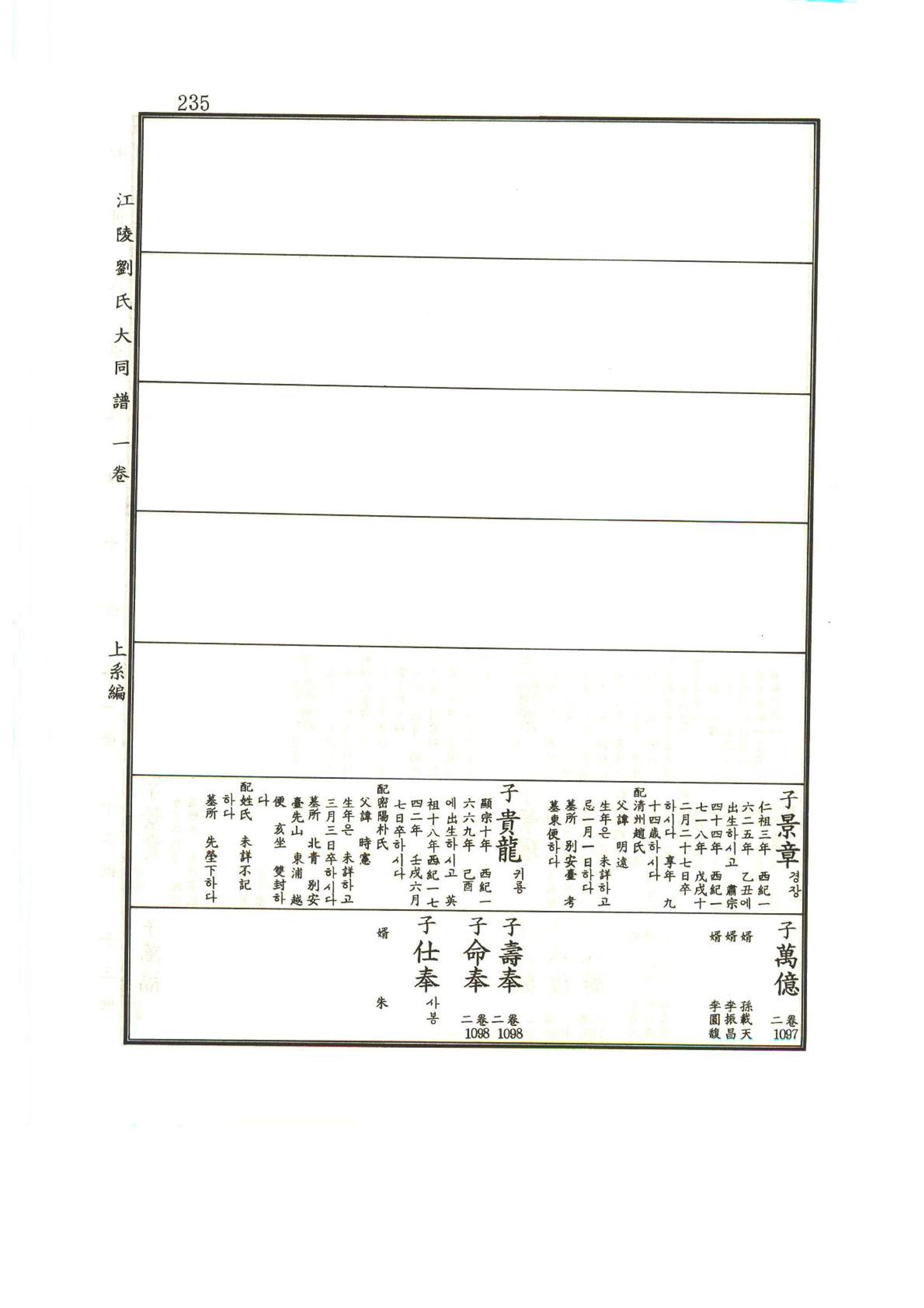 강릉유씨대동보1권 236페이지