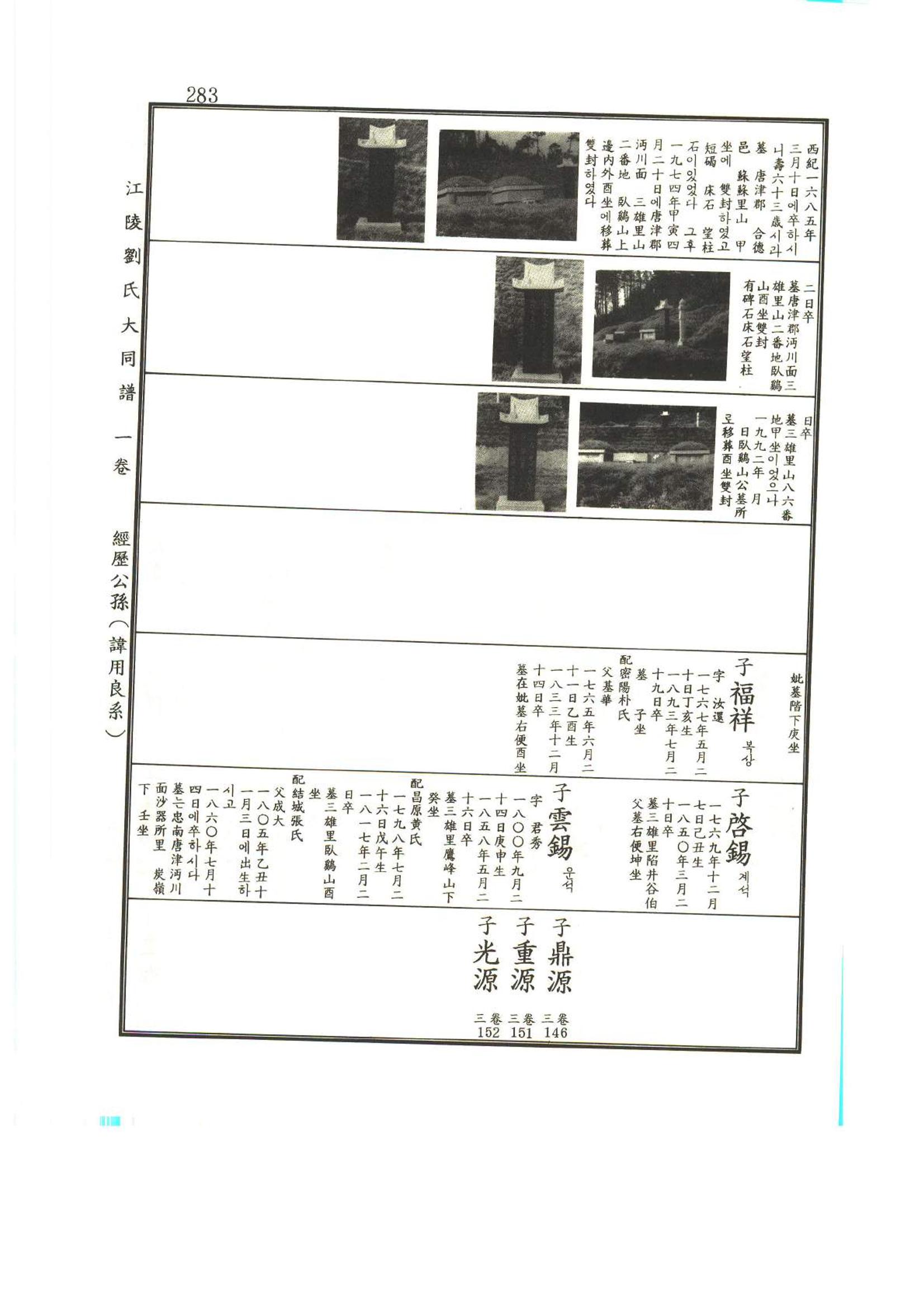 강릉유씨대동보1권 284페이지