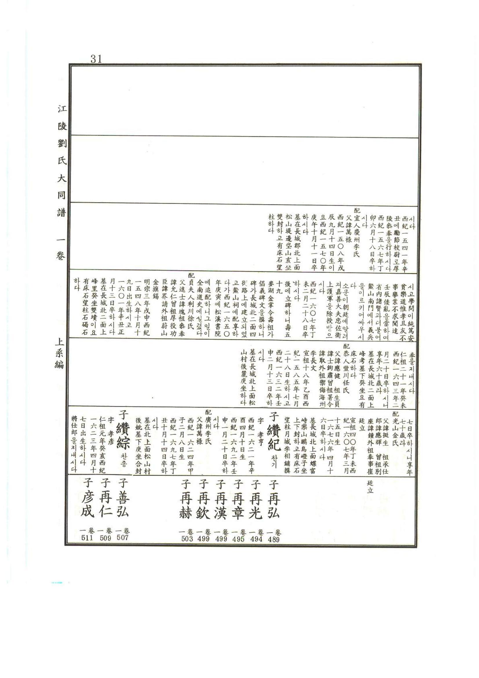 강릉유씨대동보1권 32페이지
