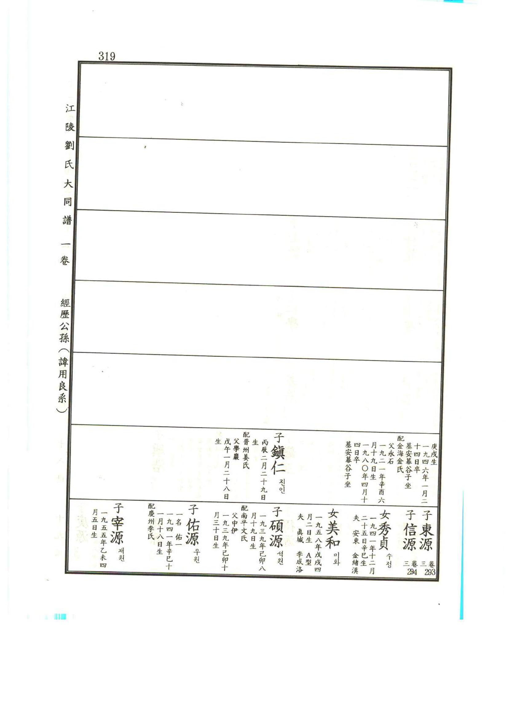 강릉유씨대동보1권 320페이지