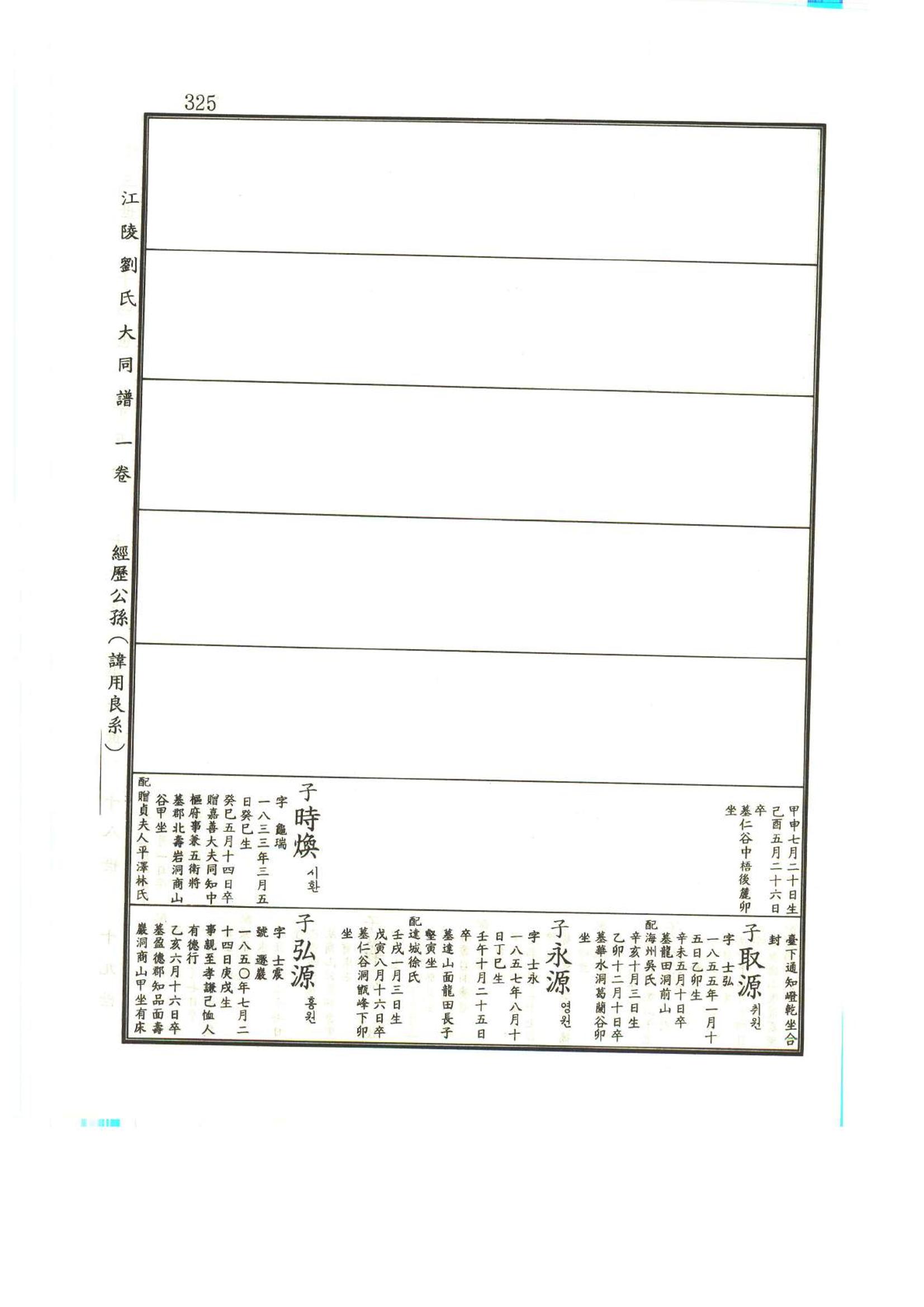 강릉유씨대동보1권 326페이지