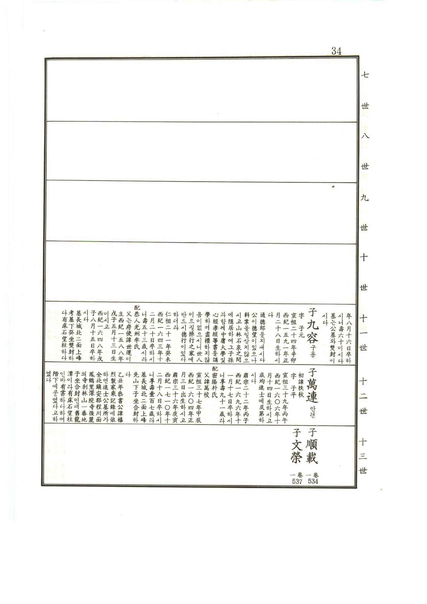 강릉유씨대동보1권 35페이지