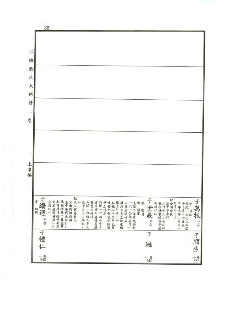 강릉유씨대동보1권 36페이지