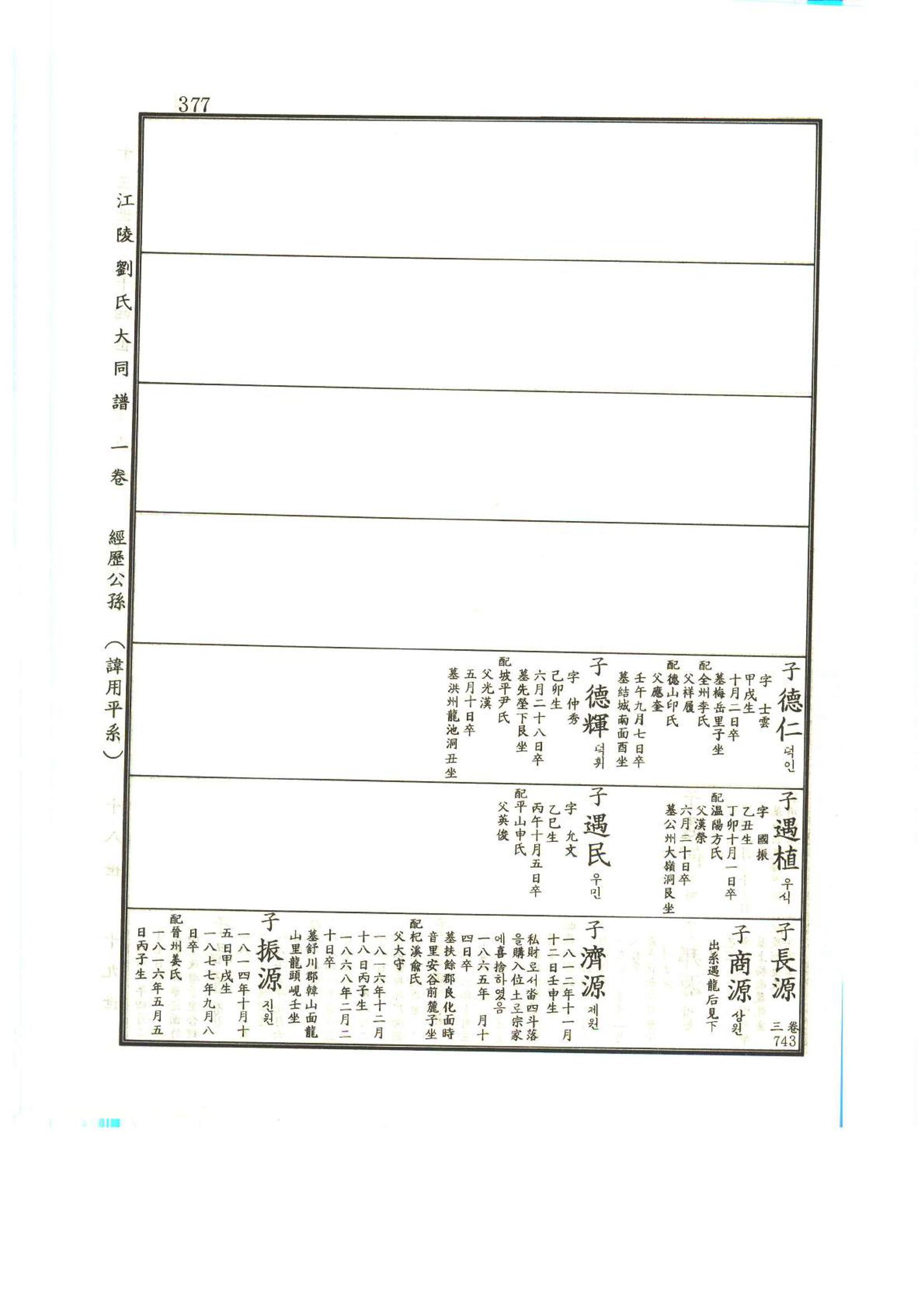 강릉유씨대동보1권 378페이지