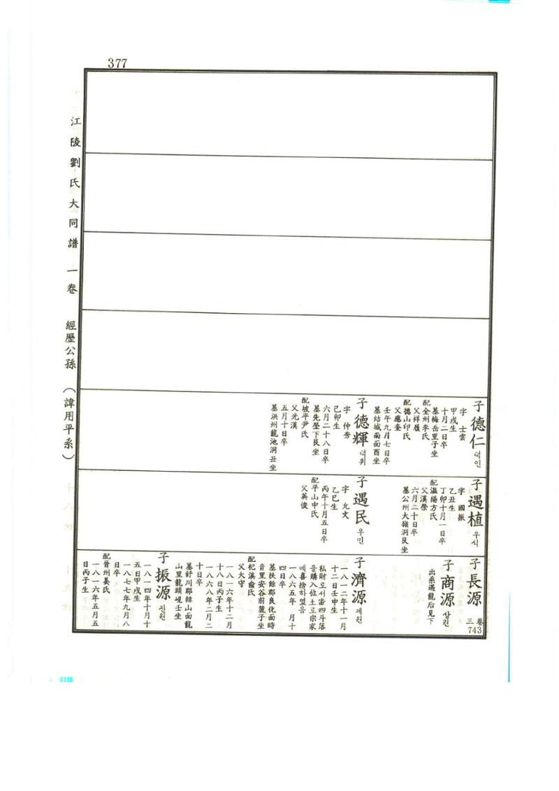 강릉유씨대동보1권 378페이지
