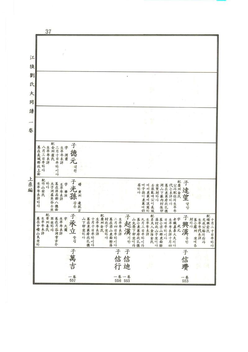 강릉유씨대동보1권 38페이지