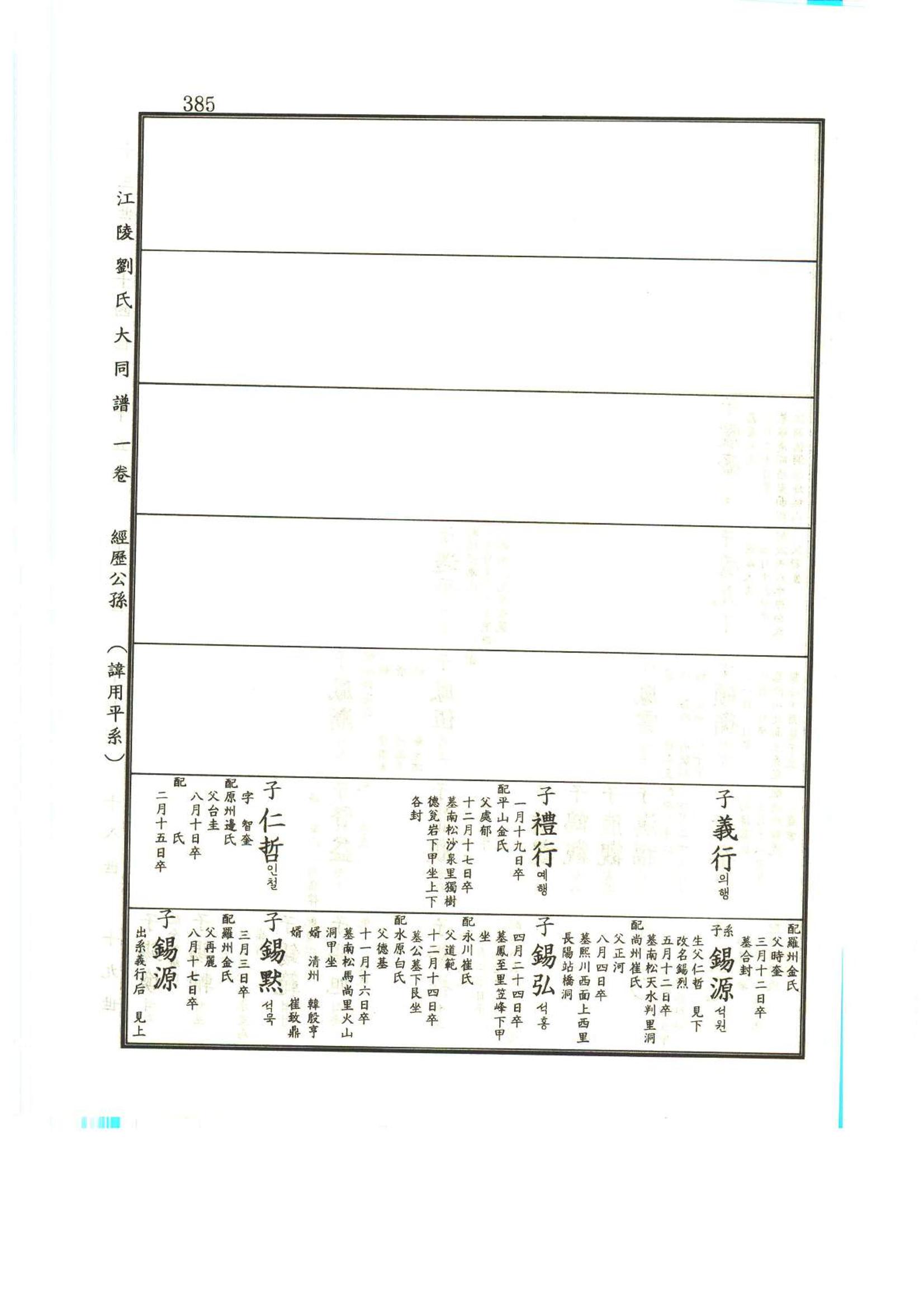 강릉유씨대동보1권 386페이지
