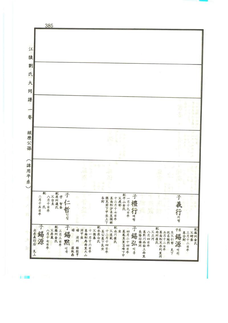 강릉유씨대동보1권 386페이지