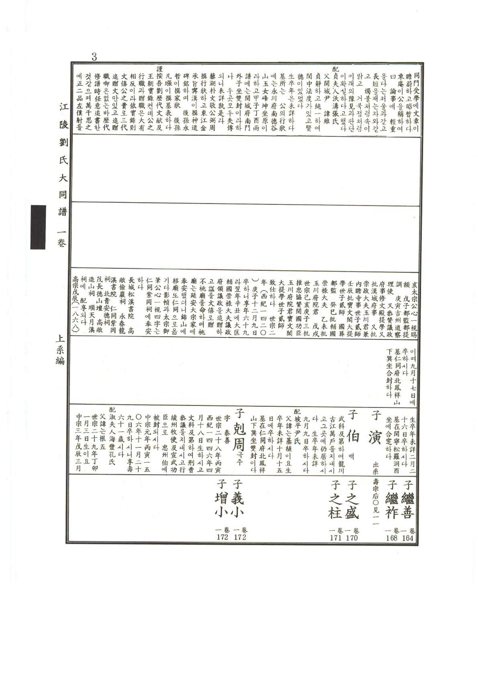 강릉유씨대동보1권 4페이지