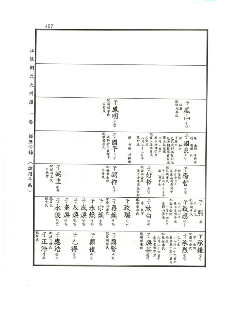 강릉유씨대동보1권 408페이지
