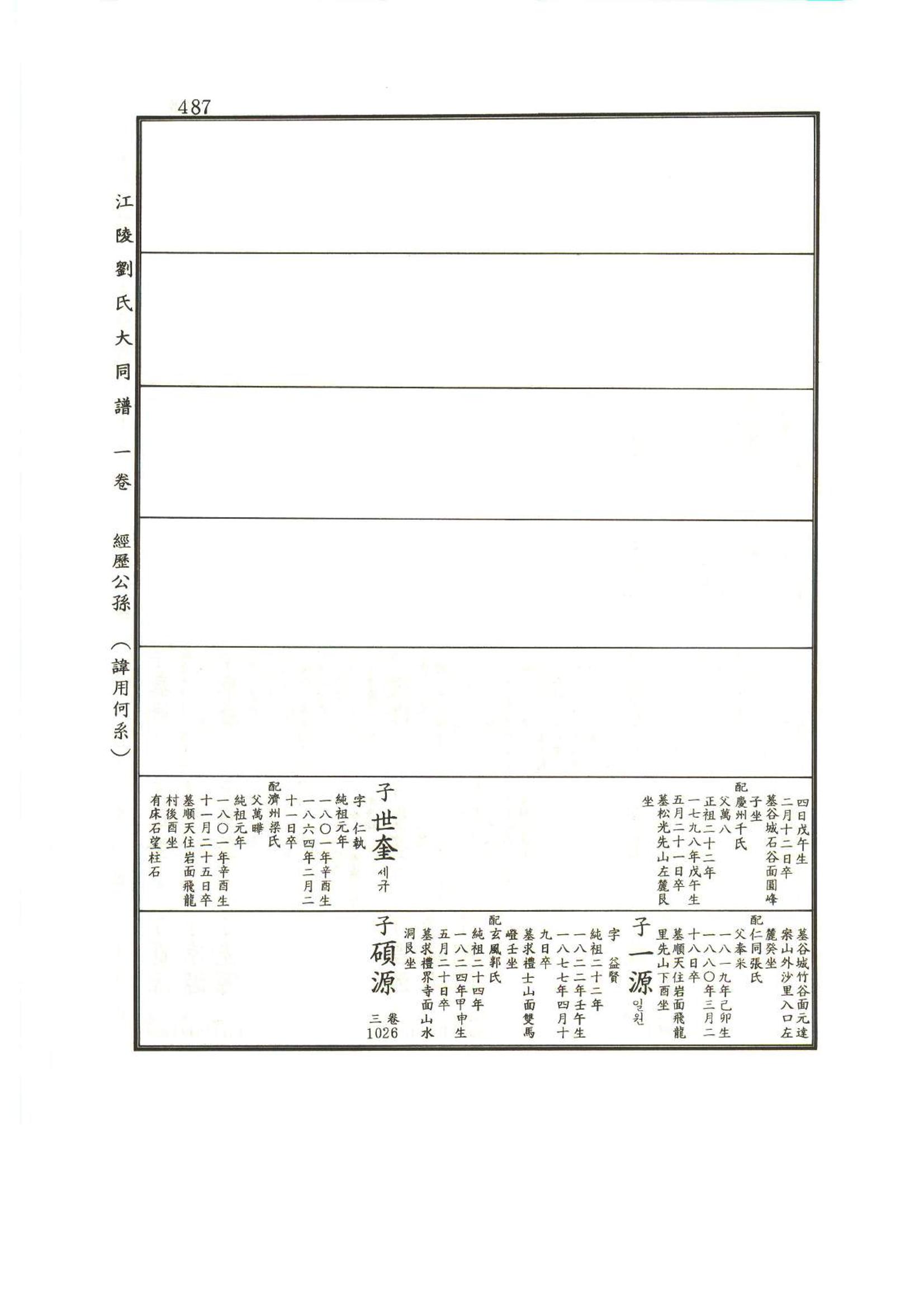 강릉유씨대동보1권 488페이지