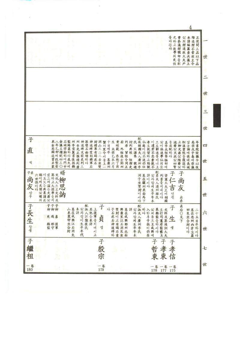 강릉유씨대동보1권 5페이지