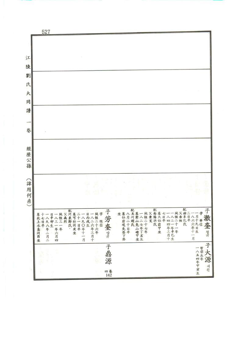 강릉유씨대동보1권 528페이지