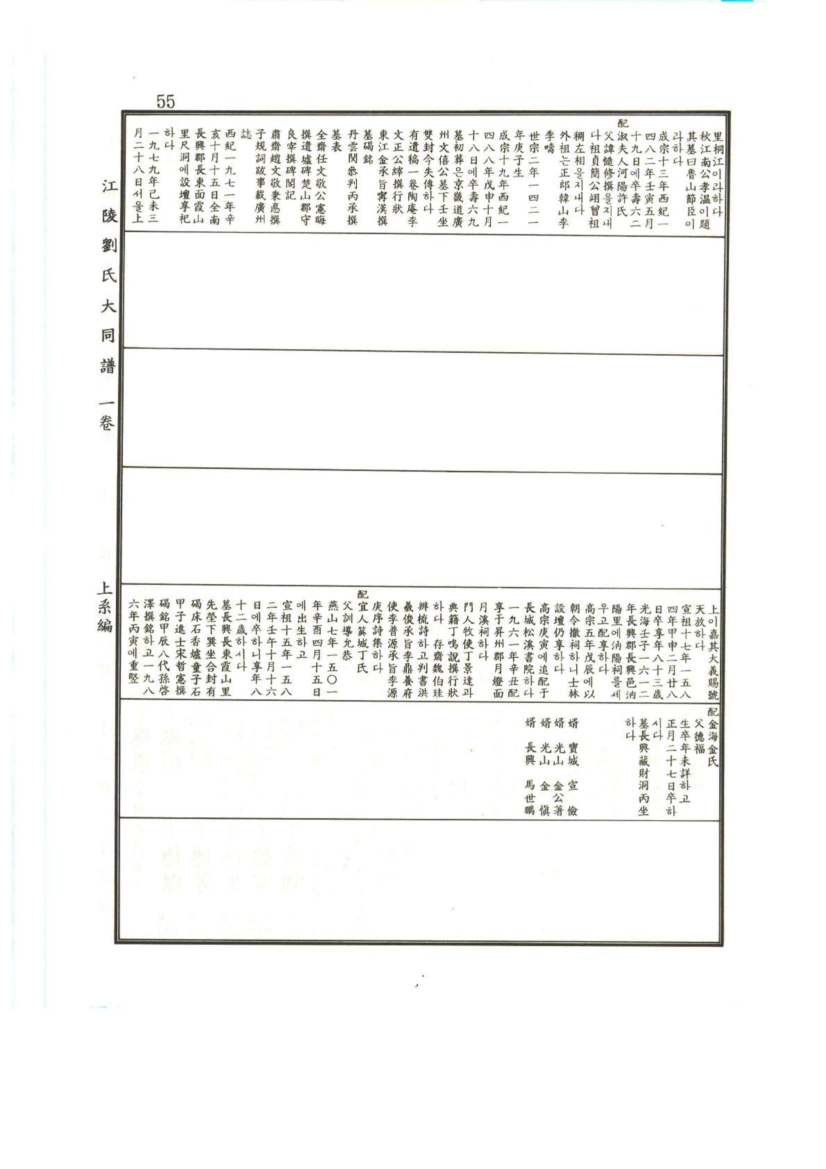 강릉유씨대동보1권 56페이지
