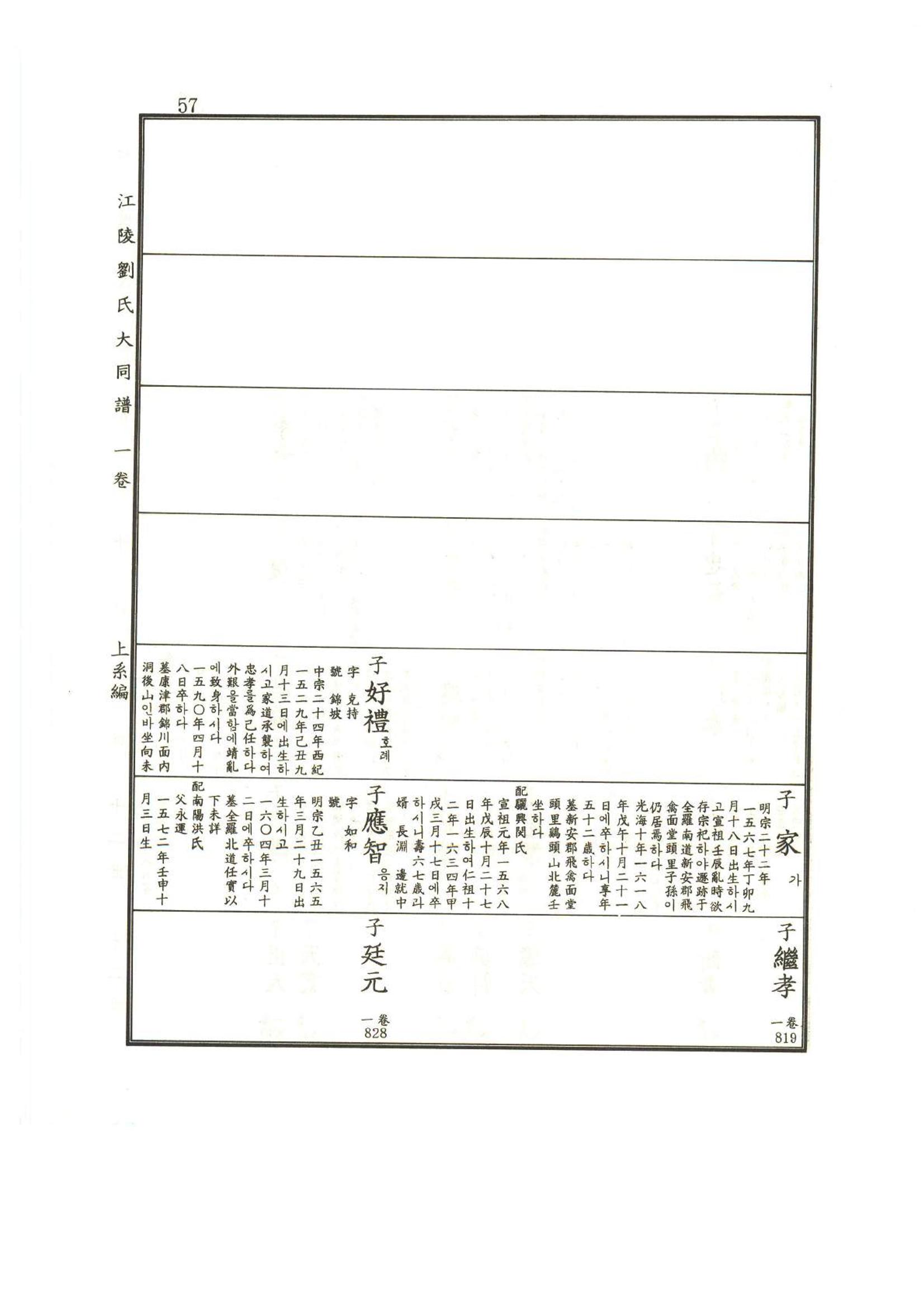 강릉유씨대동보1권 58페이지