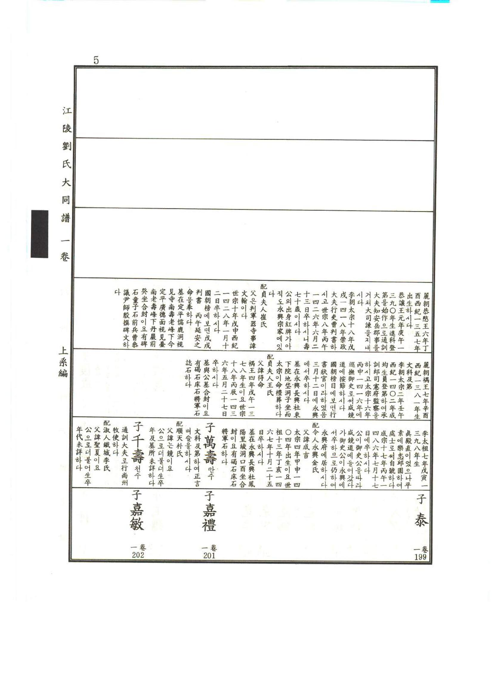 강릉유씨대동보1권 6페이지