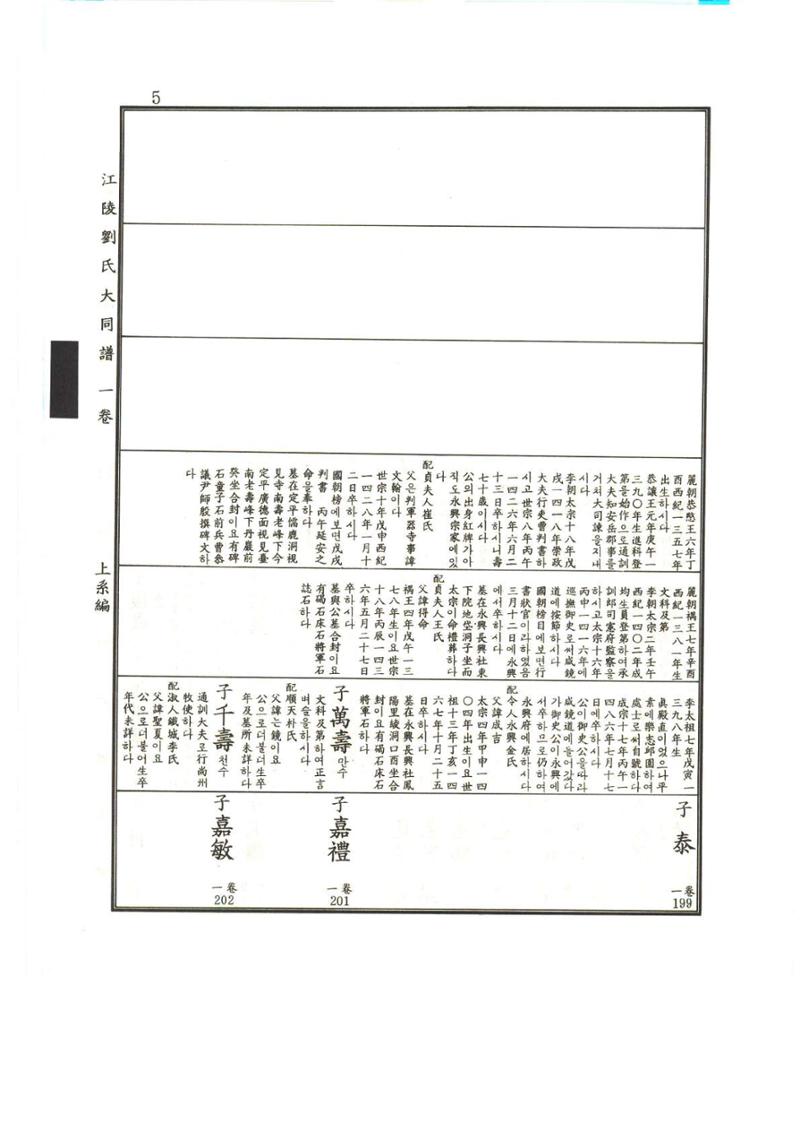 강릉유씨대동보1권 6페이지