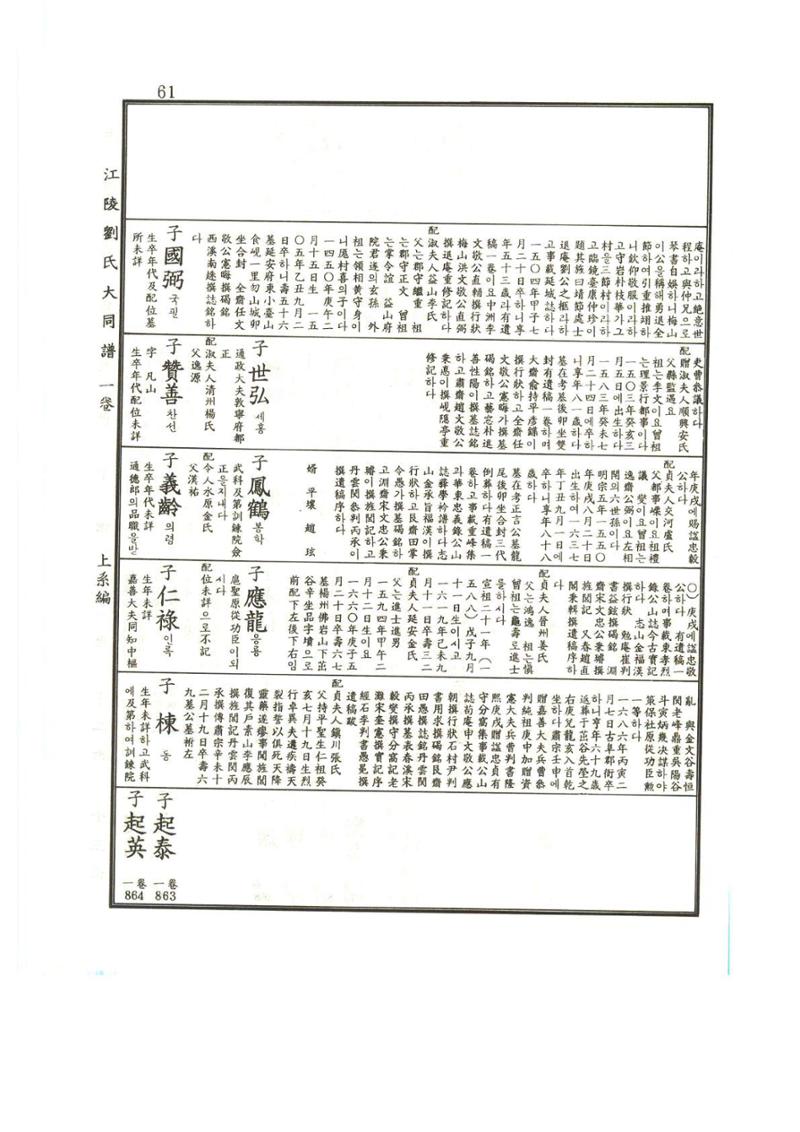 강릉유씨대동보1권 62페이지