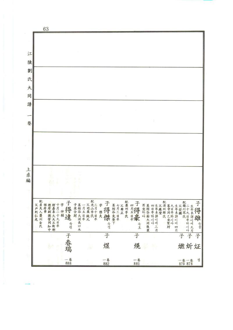 강릉유씨대동보1권 64페이지