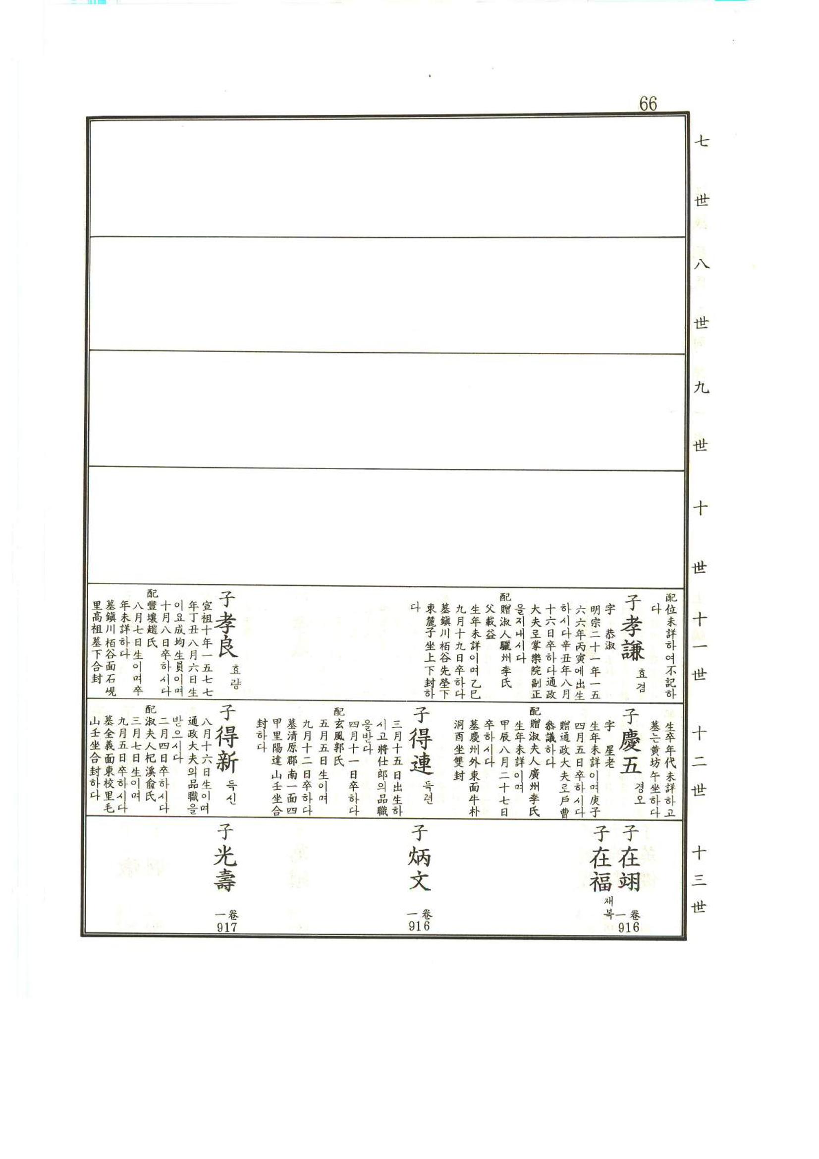 강릉유씨대동보1권 67페이지