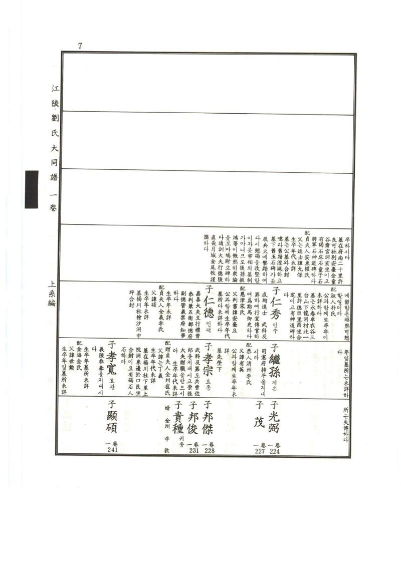 강릉유씨대동보1권 8페이지