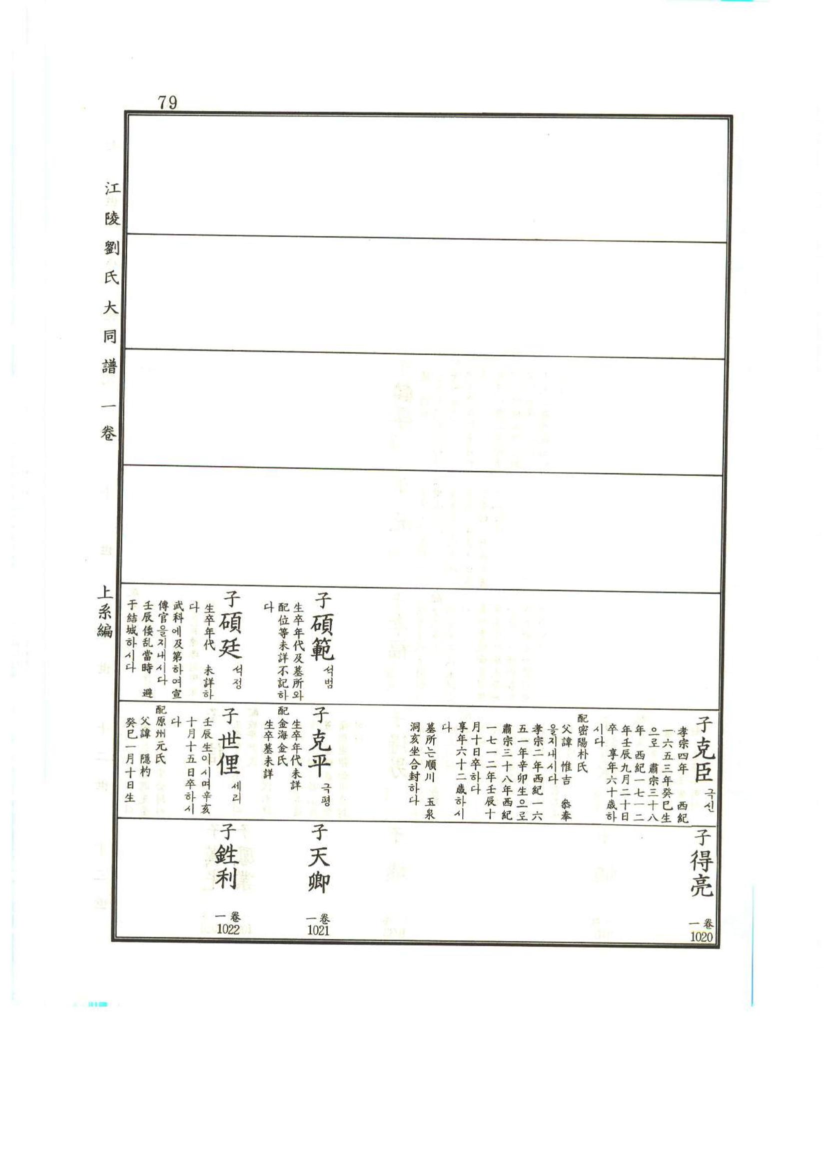 강릉유씨대동보1권 80페이지