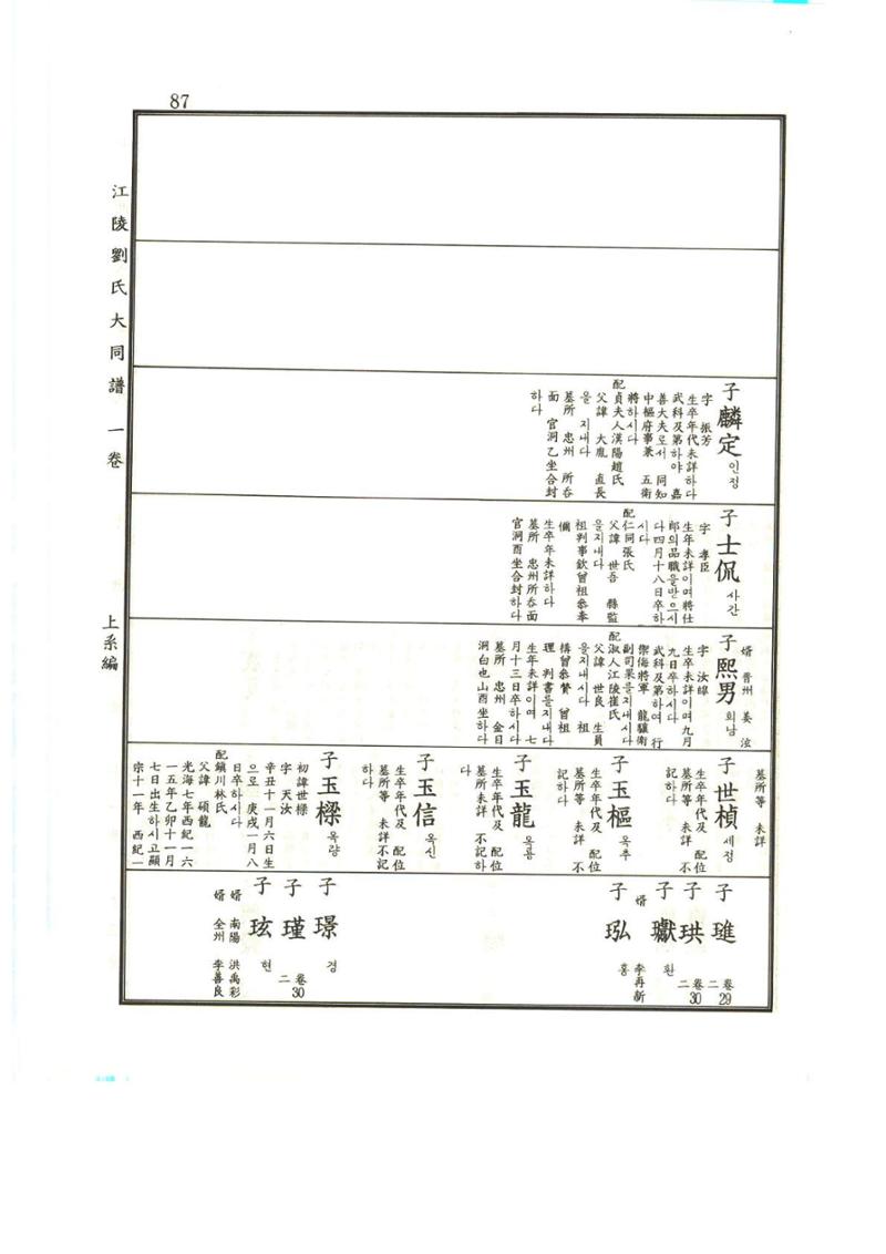 강릉유씨대동보1권 88페이지