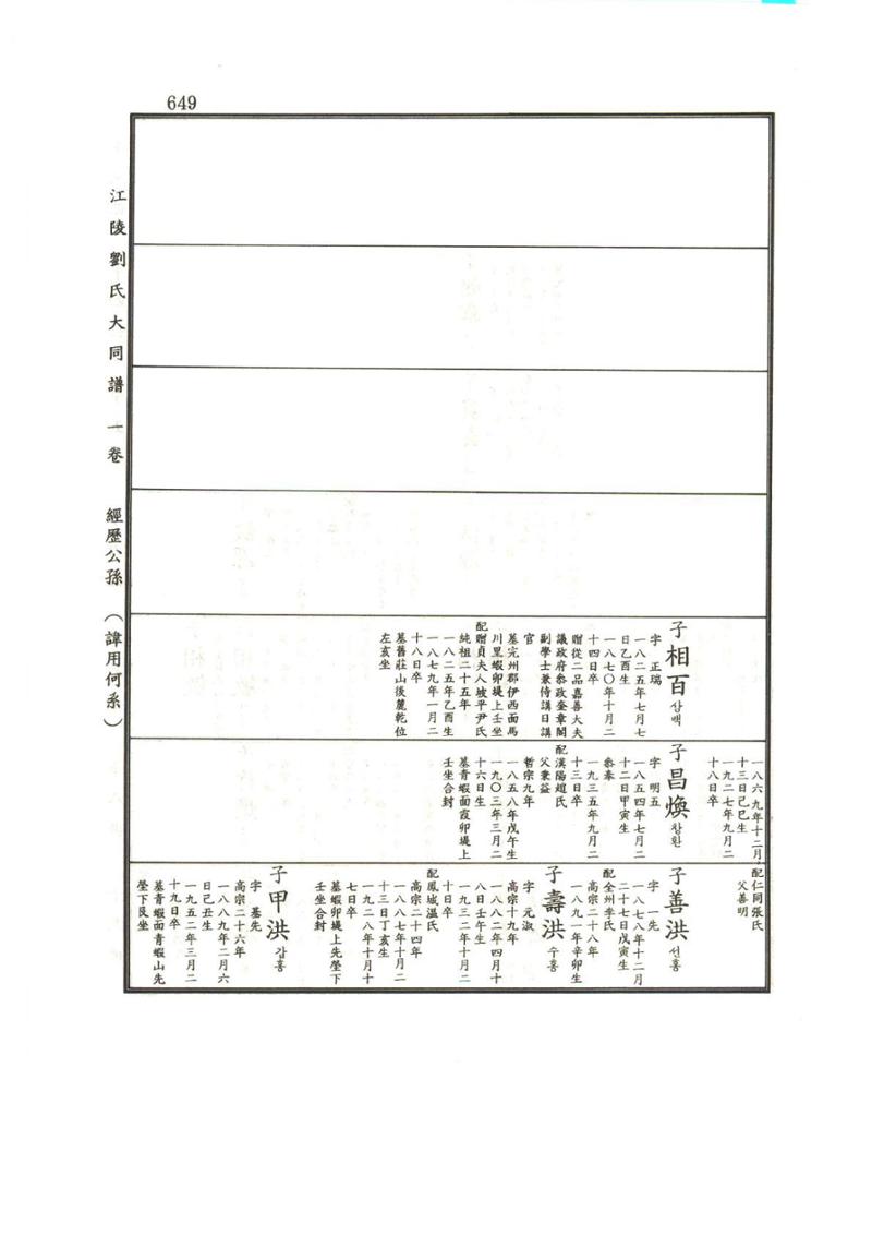 강릉유씨대동보1권하 100페이지