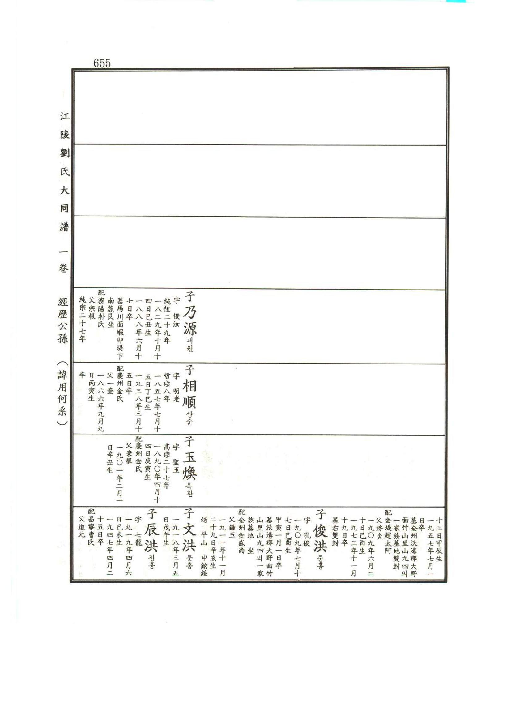 강릉유씨대동보1권하 106페이지