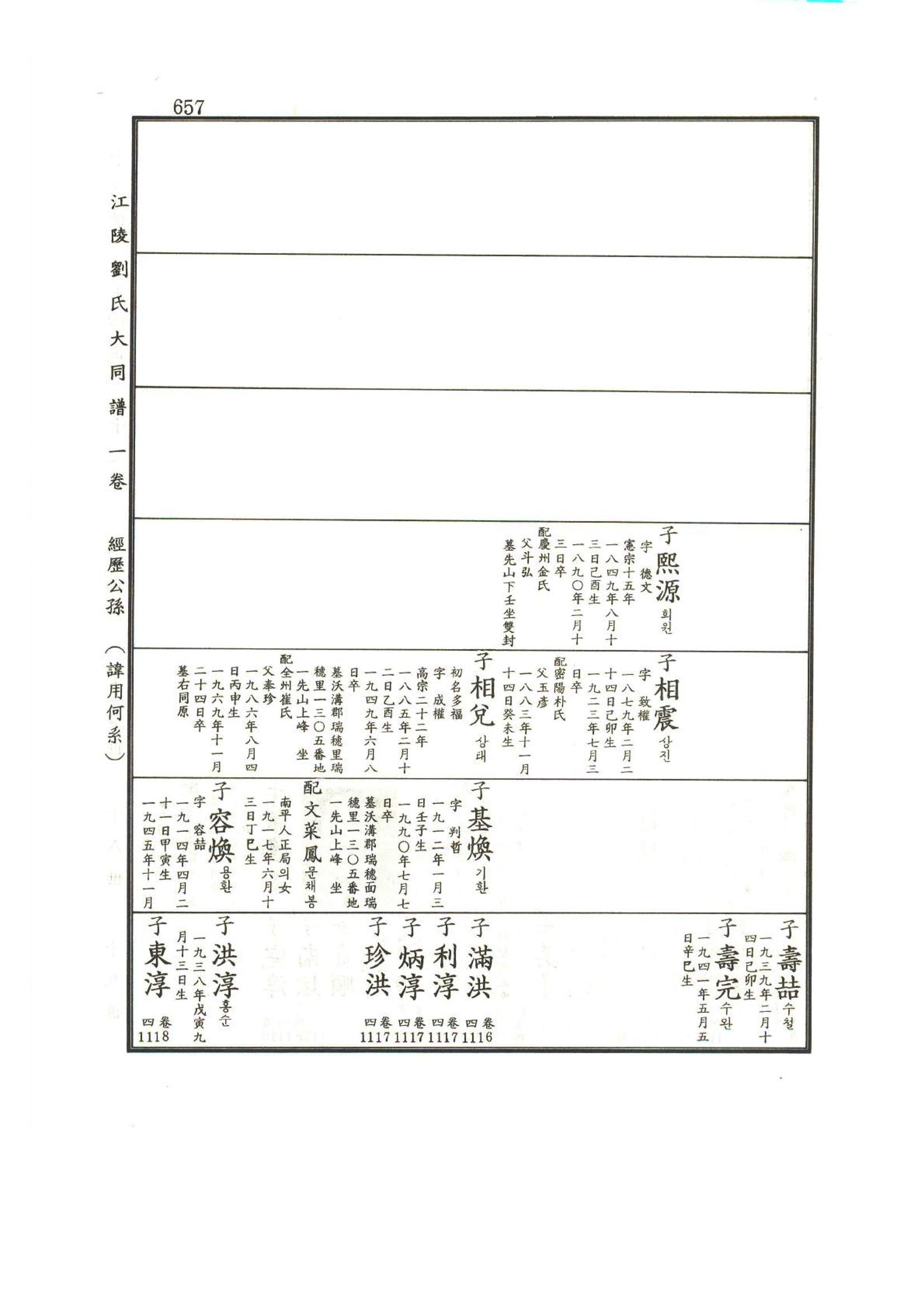 강릉유씨대동보1권하 108페이지