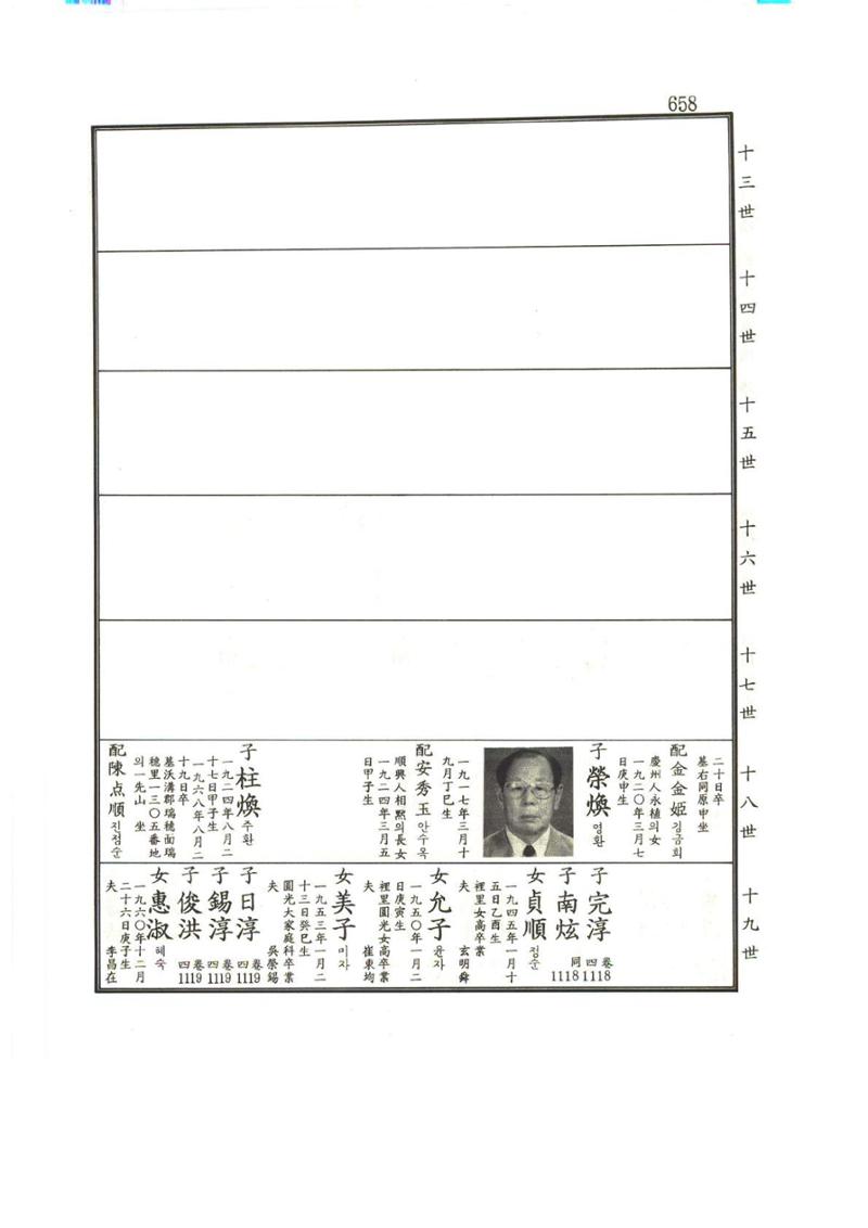 강릉유씨대동보1권하 109페이지