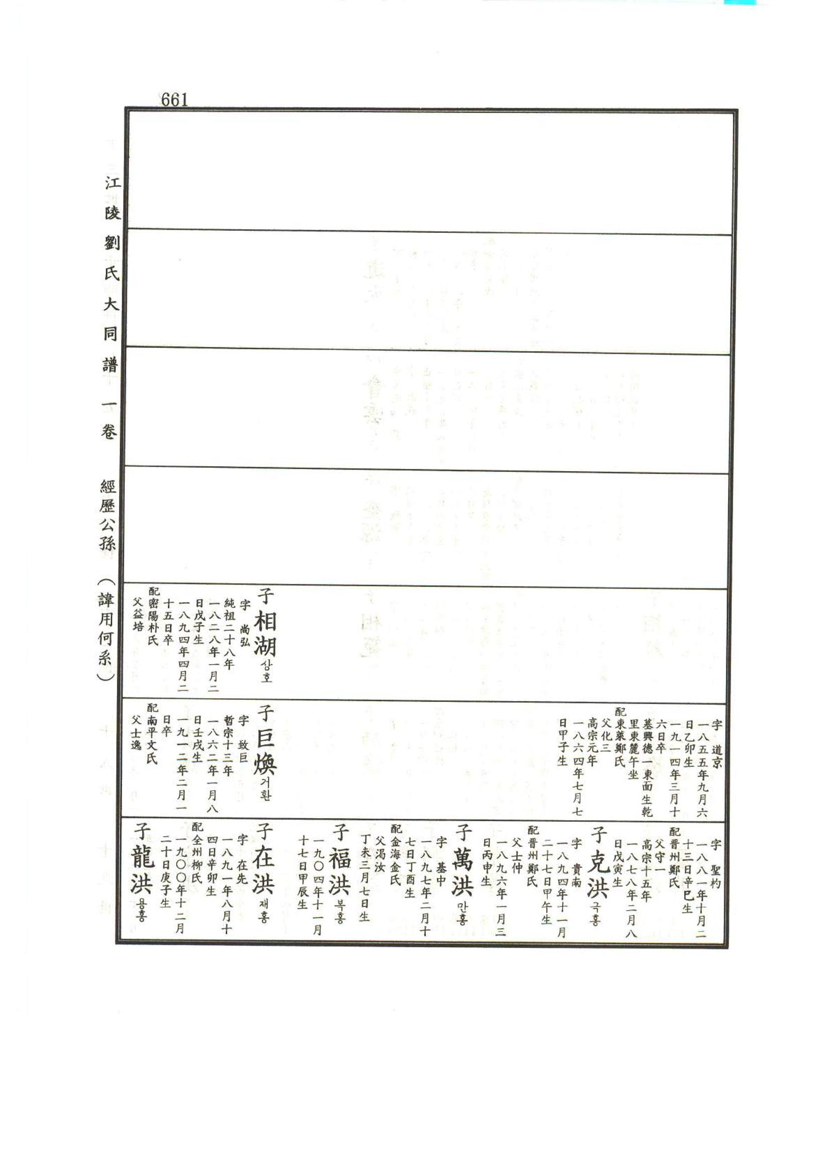 강릉유씨대동보1권하 112페이지