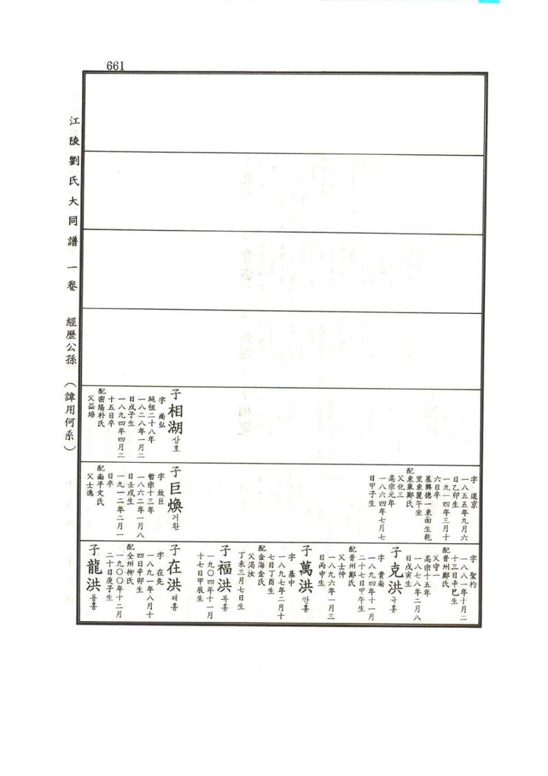 강릉유씨대동보1권하 112페이지