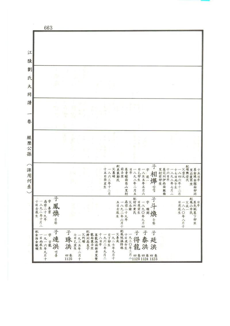 강릉유씨대동보1권하 114페이지