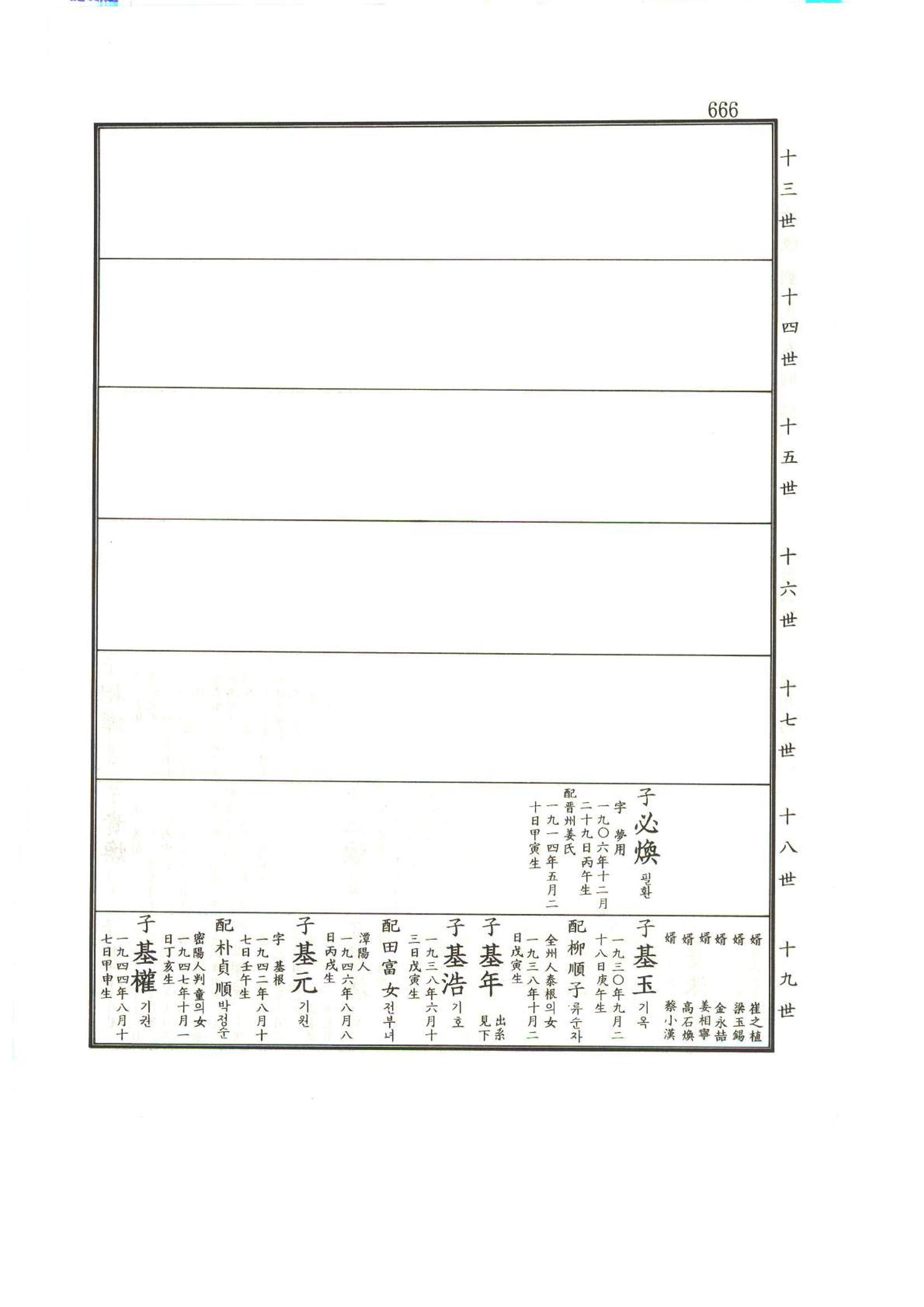 강릉유씨대동보1권하 117페이지