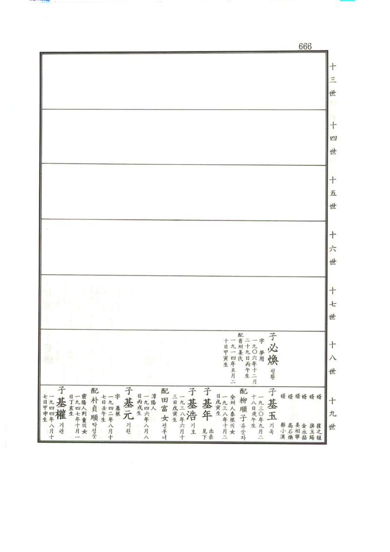 강릉유씨대동보1권하 117페이지